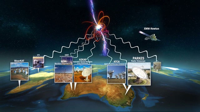 Tín hiệu bí ẩn phát ra từ hướng của chòm sao Scutum cách chúng ta 15.000 năm ánh sáng.