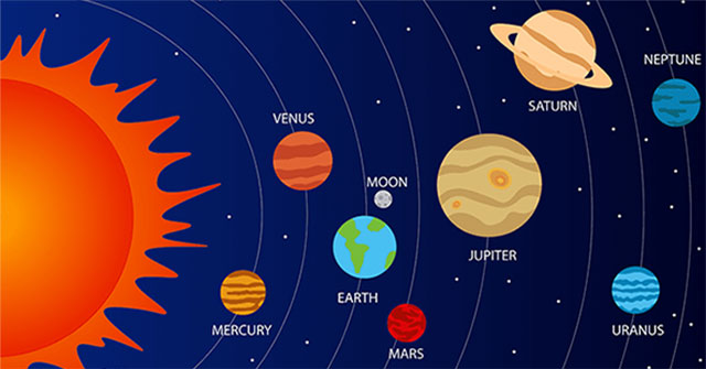 Các hành tinh trong Hệ Mặt trời