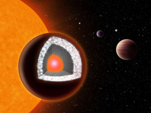 Hình minh họa cấu tạo của hành tinh 55 Cancri e.