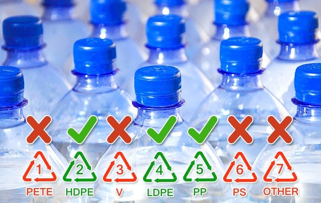 chai-nhua-2 Những chai nhựa được làm từ polyethylene (số 2 và 4), và polypropylene (5 và PP) phù hợp cho việc sử dụng nhiều lần