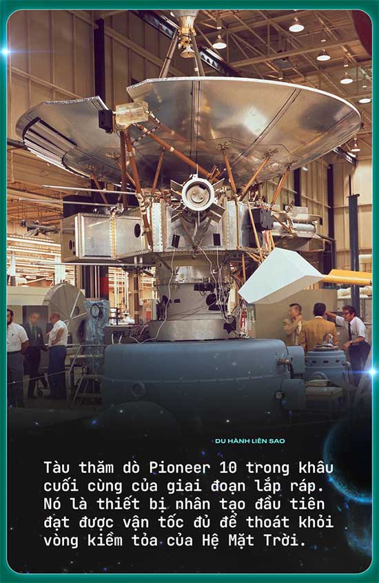 tau-tham-do-pioneer-10 Tàu thăm dò Pioneer 10